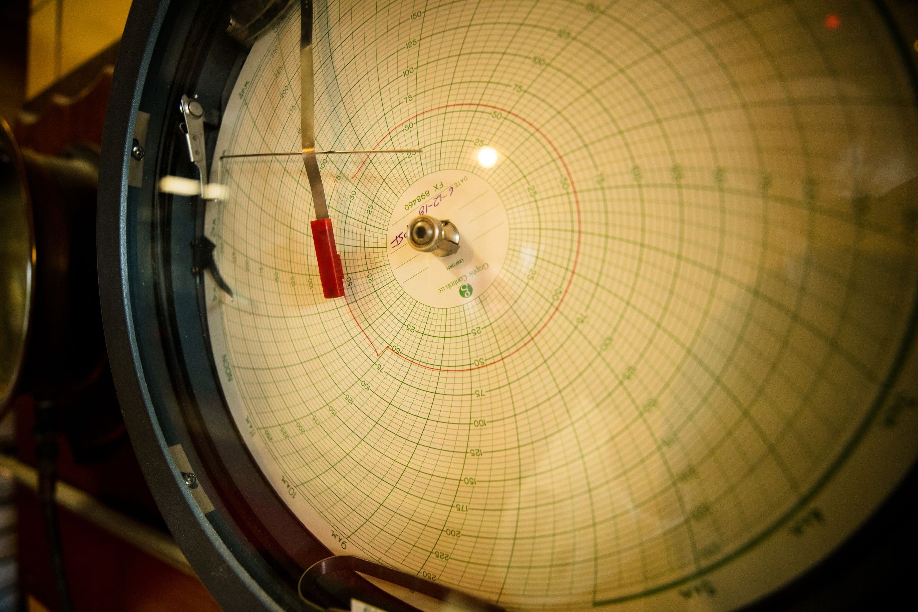 Analog instrumentation
